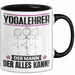 Yogalehrer Tasse Geschenk für Yogalehrer Der Mann Der Alles Kann Geschenkidee zum Geburtstag Schwarz Trendation