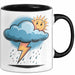 Meteorologe Tasse Geschenk Lustige Geschenkidee Spruch Für Wetter Beobachter Trendation