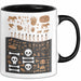 Anthropologe Tasse Geschenk Lustige Geschenkidee Spruch Für Kultur Entdecker Trendation