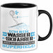 Wasserskifahrer Geschenk Tasse Ich Bin Wasserskifahrer Aber Sag Doch Einfach Superheld Lustige Geschenkdiee für Wasserskifahrer Kaffee-Becher Schwarz Trendation