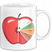 Ernährungsberater Tasse Geschenkidee für Gesundheitsplaner Weiß Trendation