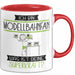 Modellbahnfan Geschenk Tasse Ich Bin Modellbahnfan Was Ist Deine Superkraft Geschenkidee Lustig Geburtstag Weihnachten Rot Trendation