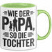 Papa Vatertag Tasse Becher Geschenk Lustige Geschenkidee Spruch Wie Der Papa So Die Tochter Grün Trendation