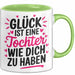 Tochter Tasse Geschenk Glueck Ist Eine Tochter Wie Dich Geschenkidee Mama Papa Grün Trendation