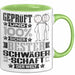Schwägerschaft Geschenk Lustiger Spruch für Schwägerschaft Geschenkidee Bester Schwägerschaft Der Welt Grün Trendation
