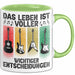 Gitarre Rockmusiker Tasse Geschenk Lustige Geschenkidee Wichtige Entscheidungen Grün Trendation