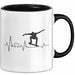 Skateboarder Geschenk Tasse Herzschlag Geschenkidee Jungs Skater Trendation