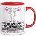Schwippschwager Geschenk Tasse Ich Bin Schwippschwager Aber Sag Doch Einfach Superheld Lustige Geschenkdiee für Schwippschwager Kaffee-Becher Rot Trendation