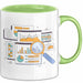 Daten Analyst Tasse Geschenk Lustige Geschenkidee Spruch Für Erkenntnis Sucher Grün Trendation