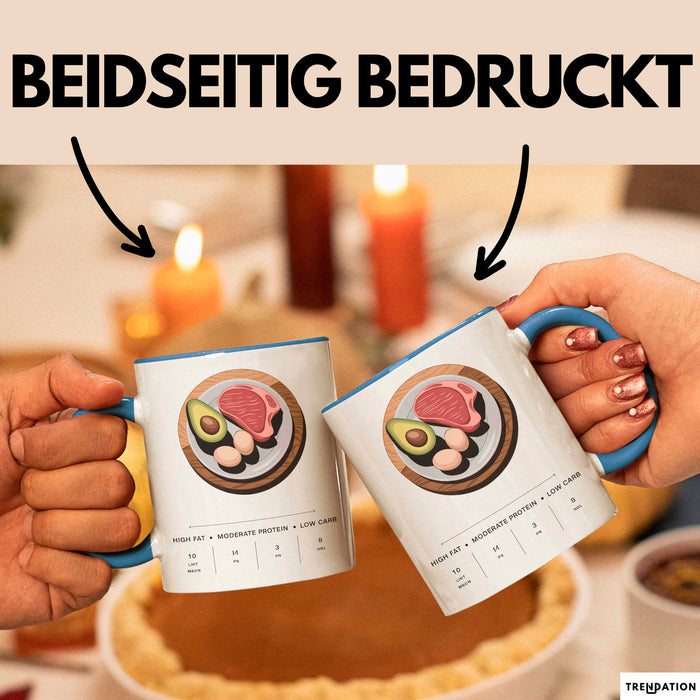 Keto Diät Fan Tasse Geschenk Lustige Geschenkidee Spruch Für Low Carb Liebhaber Blau Trendation