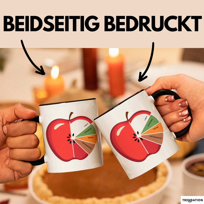 Ernährungsberater Tasse Geschenkidee für Gesundheitsplaner Trendation
