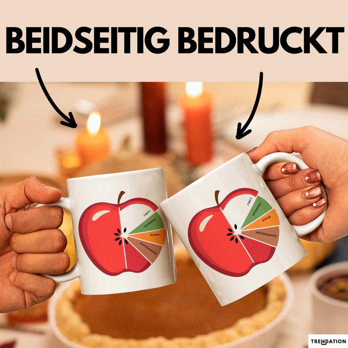 Ernährungsberater Tasse Geschenkidee für Gesundheitsplaner Weiß Trendation