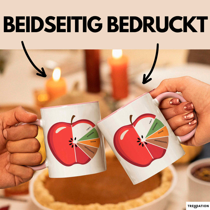 Ernährungsberater Tasse Geschenkidee für Gesundheitsplaner Rosa Trendation