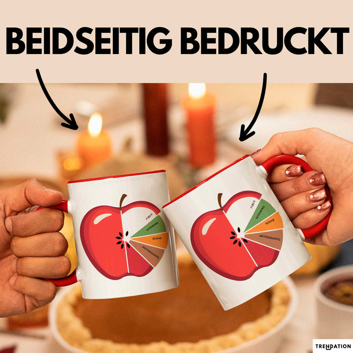 Ernährungsberater Tasse Geschenkidee für Gesundheitsplaner Rot Trendation