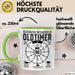 90. Geburtstag Tasse Oldtimer Schonend Behandeln Geschenkidee Männer Frauen Lustiger Spruch 90er Geburtstag Geschenk Grün Trendation