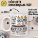 Musikstudentin Tasse Geschenk Lustig Abstand Halten Hochleistungs-Musikstudentin Mit Drang Zur Perfektion Bei Der Arbeit Weiß Trendation