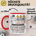 Plattenproduzentin Tasse Geschenk Lustig Abstand Halten Hochleistungs-Plattenproduzentin Mit Drang Zur Perfektion Bei Der Arbeit Rot Trendation