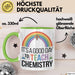 Chemiker Chemielehrer Tasse Geschenk Lustige Geschenkidee Spruch Es Ist Ein Guter Tag Um Chemie Zu Unterrichten Grün Trendation