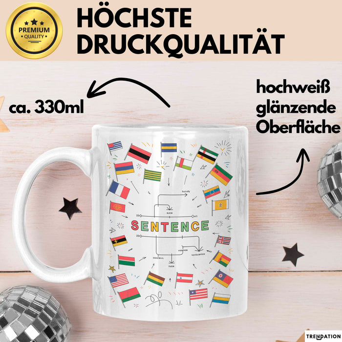 Sprachen Nerd Tasse Geschenk Lustige Geschenkidee Spruch Für Polyglotten Weiß Trendation