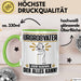 Urgroßvater Tasse Geschenk für Urgroßvater Der Mann Der Alles Kann Geschenkidee zum Geburtstag Grün Trendation