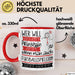 Fußballspielerin Tasse Geschenk Spruch Wer Will Schon Prinzessin Sein Wenn Man Auch Fußballspielerin Sein Kann Rot Trendation
