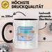 Web Entwickler Tasse Geschenk Lustige Geschenkidee Spruch Für Code Erbauer Trendation