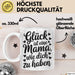 Mama Tasse Geschenk Glueck Ist Eine Mama Wie Dich Zu Haben Geschenkidee Muttertag Weiß Trendation