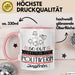Politikerin Geschenk Tasse So Gut Kann Nur Eine Politikerin Aussehen Geschenkidee Geburtstag Weihnachten Lustig Rosa Trendation