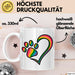 Hund Tierliebhaber Tasse Geschenk Lustige Geschenkidee Spruch Weiß Trendation