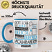 Aquarianerin Geschenk Becher Tasse Gott Schuf Alle Menschen Gleich Nur Die Besten Durfeten Aquarianerin Werden Geschenkidee Lustig Blau Trendation