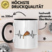 Pizzaesser Tasse Geschenk Pizza Herzschlag Essensliebhaber Trendation