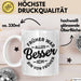 Lustiger Spruch Geschenk Tasse Früher War Alles Besser Ich Bin Von Früher Geschenkidee Männer Kollegen Weiß Trendation