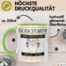 Rucksacktouristin Und Prinzessin Tasse Geschenk Für Eine Rucksacktouristin Geburtstag Was Ist Deine Superkraft Grün Trendation