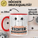 Fechter Geschenk Tasse Ich Bin Fechter Aber Sag Doch Einfach Superheld Lustige Geschenkdiee für Fechter Kaffee-Becher Rot Trendation