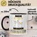 Pferdebesitzerin Tasse Geschenk Becher Stark Attraktiv Furchtlos Pferdebesitzerin Lustige Geschenkidee Trendation