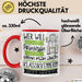 Klassikkennerin Tasse Geschenk Spruch Wer Will Schon Prinzessin Sein Wenn Man Auch Klassikkennerin Sein Kann Rot Trendation