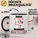 Musikverlegerin Tasse Geschenk Becher Stark Attraktiv Furchtlos Musikverlegerin Lustige Geschenkidee Trendation