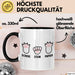 Katzen Tierliebhaber Tasse Geschenk Lustige Geschenkidee Spruch Schere Stein Papier Schwarz Trendation