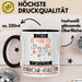 Parkour-Athletin Tasse Geschenk Becher Stark Attraktiv Furchtlos Parkour-Athletin Lustige Geschenkidee Trendation