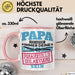 Witzige Tasse Geschenk Papa Tochter Finanzielle Belastung Spruch Rosa Trendation