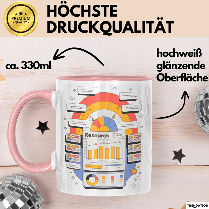 UX Researcher Tasse Geschenk Lustige Geschenkidee Spruch Für Nutzer Erkenntnis Profis Rosa Trendation