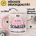 Schwiegertochter Tasse Geschenk Spruch So Sieht Eine Coole Schwiegertochter Aus Becher Rosa Trendation