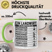 Landwirt Geschenk Tasse Lustiger Spruch Geschenkidee Ein Landwirt Ist Gleichzeitig Ein Grün Trendation