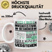 Musikfestival-Besucher Geschenk Tasse Lustige Geschenkdiee für einen Musikfestival-Besucher Geburtstag Ich Bin Musikfestival-Besucher Ich Kann Es Dir Erklären Aber Nicht Für Dich Verstehen Weiß Trendation