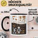Anthropologe Tasse Geschenk Lustige Geschenkidee Spruch Für Kultur Entdecker Trendation