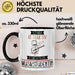 Musikstudentin Tasse Geschenk Becher Stark Attraktiv Furchtlos Musikstudentin Lustige Geschenkidee Trendation