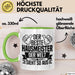 Hausmeister Tasse Geschenk Der Beste Hausmeister Der Welt Sieht So Aus Grün Trendation