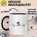 Fahrradfahren Tasse Geschenk Fahrradfahrer Herzschlag Biker Geschenkidee Lustig Trendation
