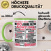 60 Jahre Tasse Geschenk Witziger Spruch Geburtstag Lustige Geschenkidee Grün Trendation