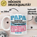 Witzige Tasse Geschenk Papa Tochter Finanzielle Belastung Spruch Weiß Trendation